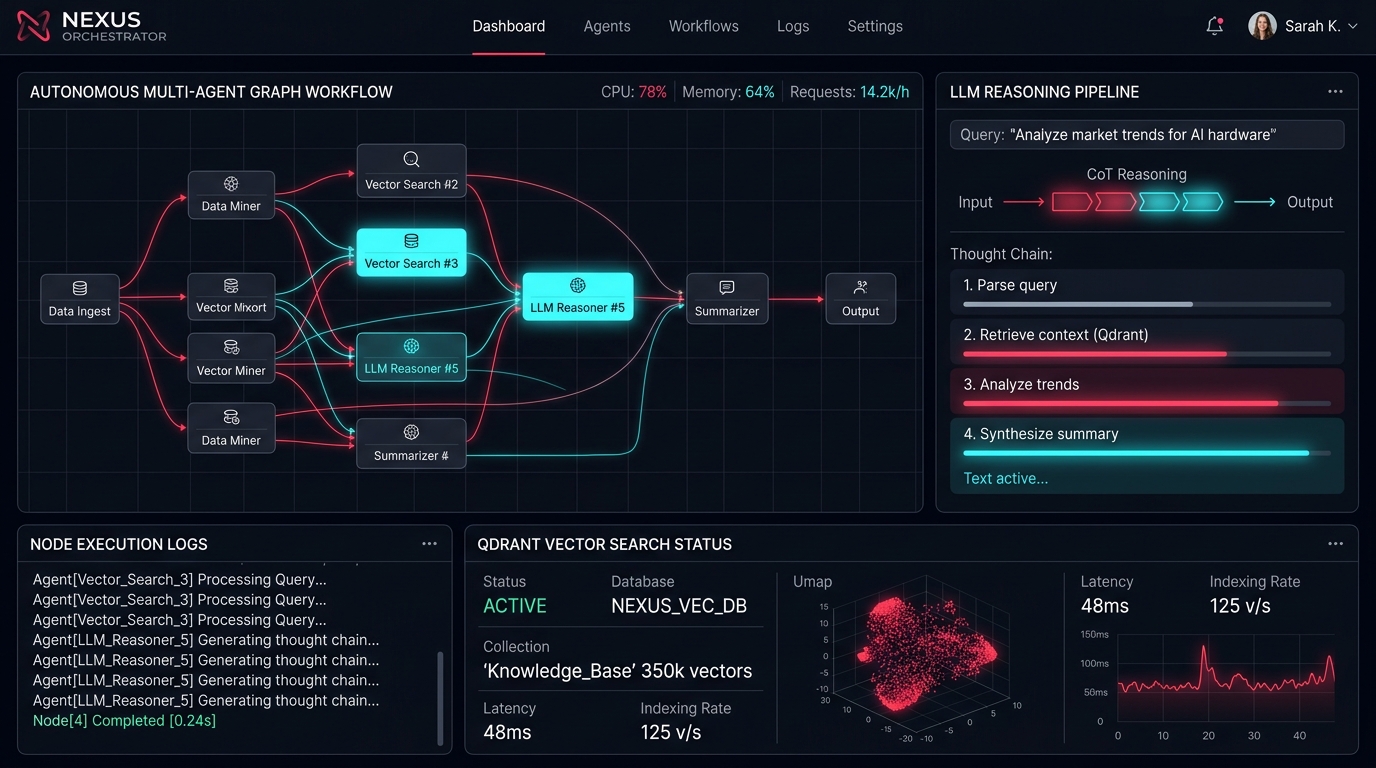 AgentForge Autonomous Platform Preview
