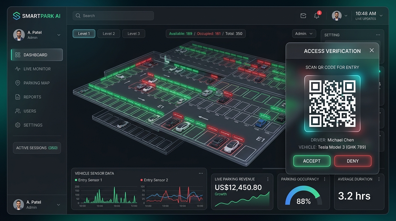 SMART-PARKAI System