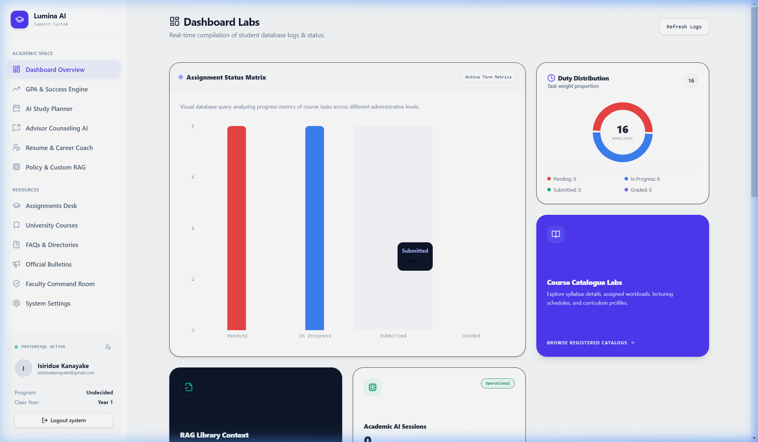 Student Support AI System